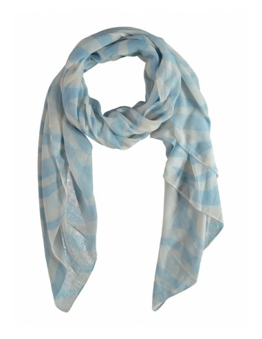 Pañuelo celeste y blanco